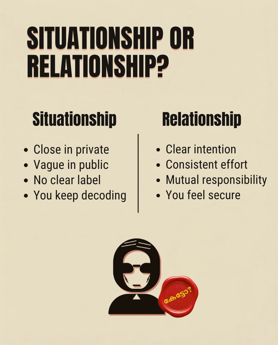 Rizz Chechi comparison graphic titled “Situationship or Relationship?” showing that a situationship is vague and confusing, while a relationship has clarity, consistency, and mutual responsibility.