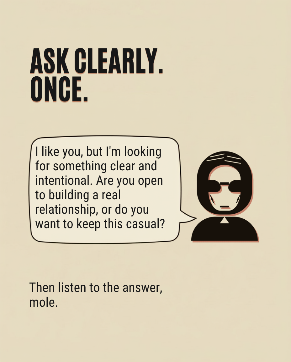 Rizz Chechi script card that says “Ask clearly. Once,” with a sample clarity conversation message for asking whether a situationship can become a real relationship.