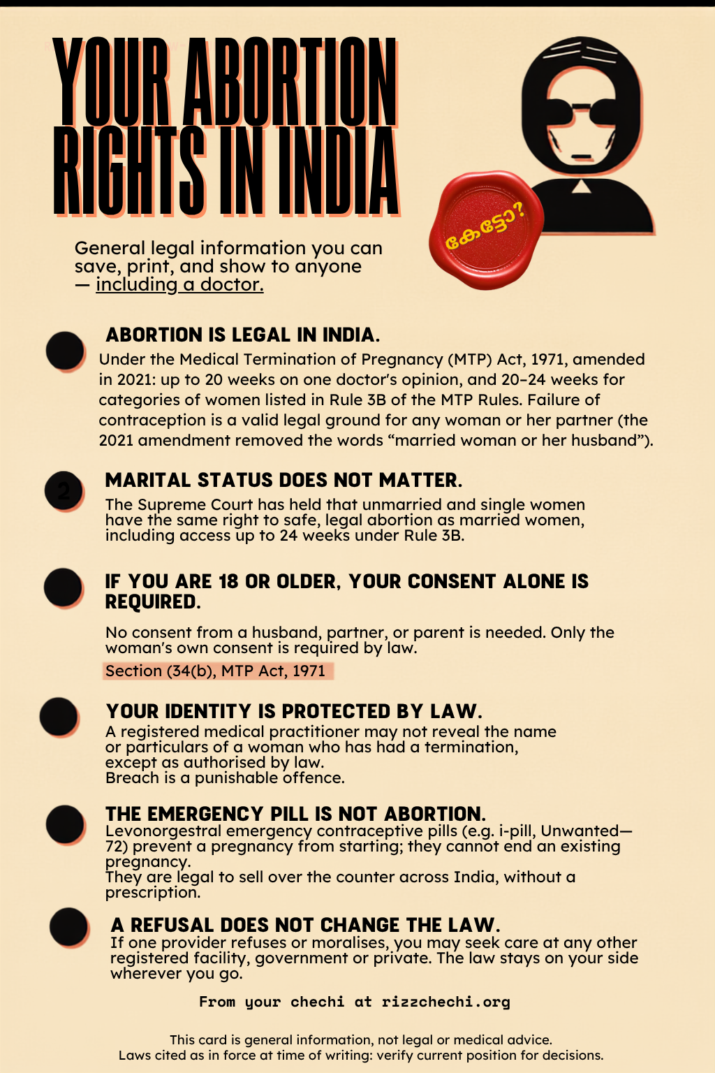 Abortion rights