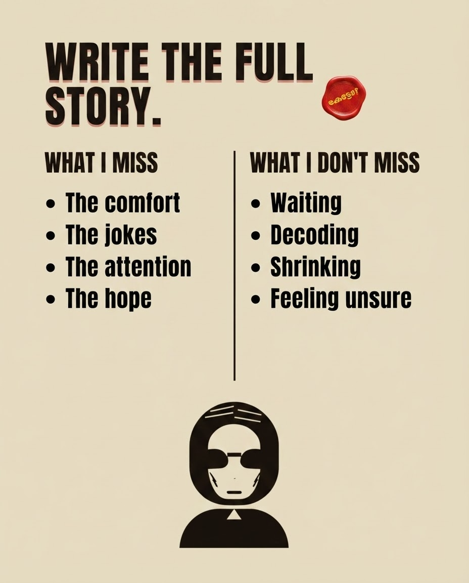 Rizz Chechi reflection card titled “Write the full story,” comparing what someone may miss after a breakup with what they do not miss, like waiting, decoding, shrinking, and feeling unsure.