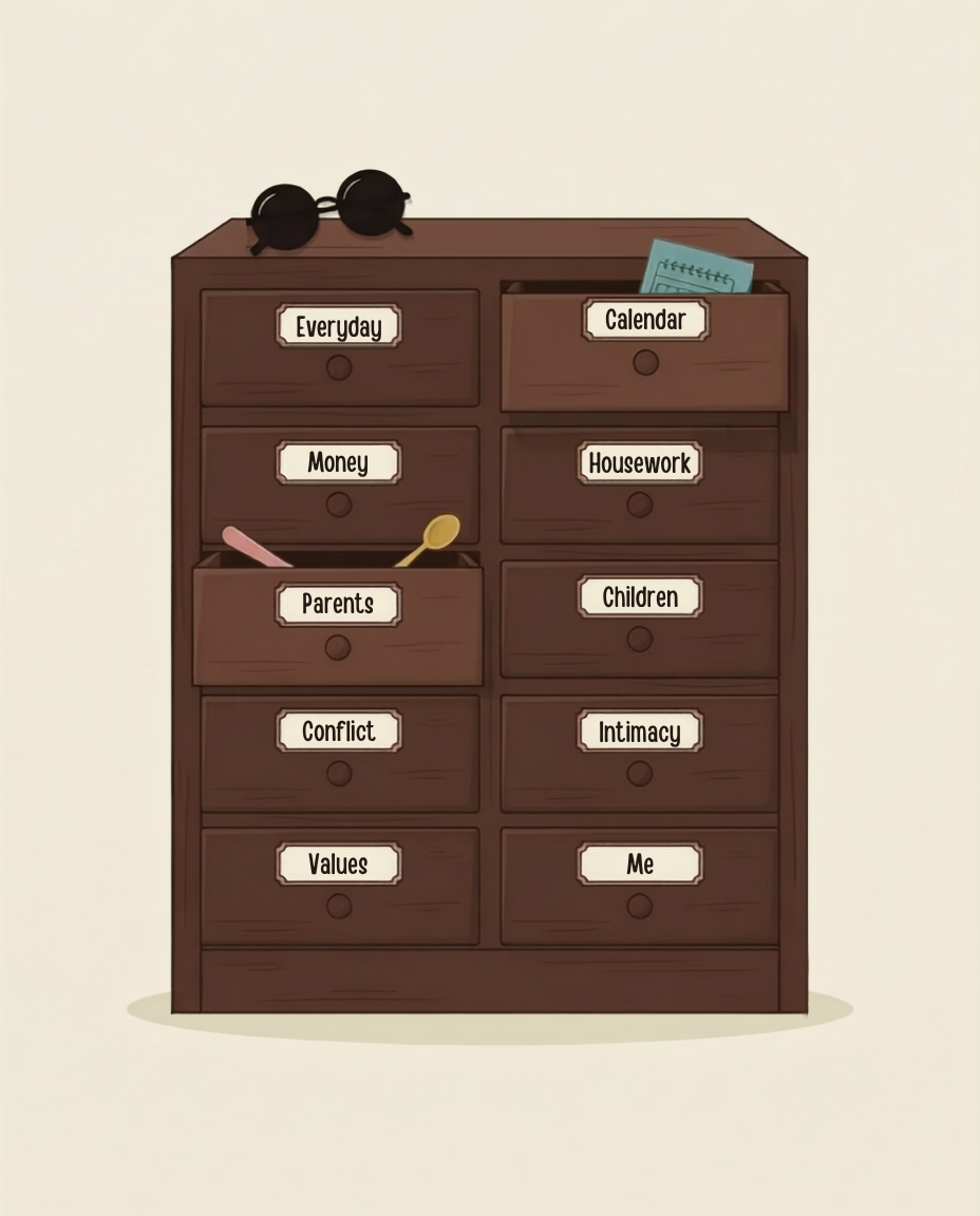 Illustration comparing a formal biodata sheet with real married-life concerns, including disagreements, calendar planning, finances, laundry, work-life balance, parent phone calls, pressure cooker meals, and difficult conversations.
